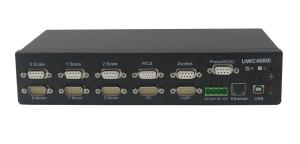 Quality 2D 3D Automated Measuring Systems Motion / Illumination Controller CE Certificate for sale