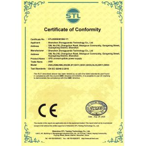 Shenzhen Zhongguanda Technology Co., Ltd. Certifications
