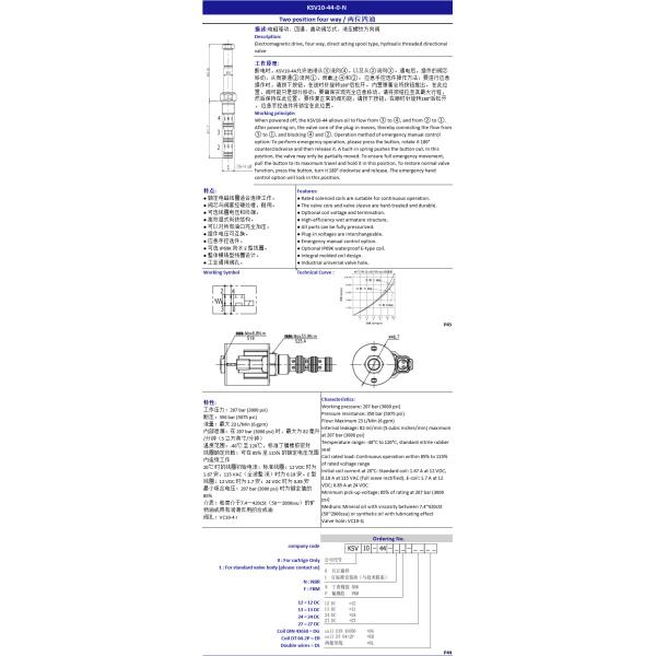 Cartridge Solenoid Hydraulic Valve 24v 3 Way 5 Position Directional Control Valve