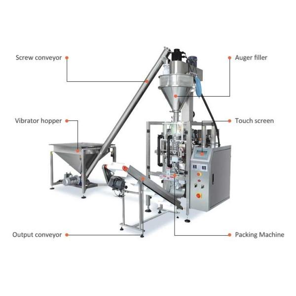 800g 1kg Laundry Detergent Washing Powder Packing Machine Automatic