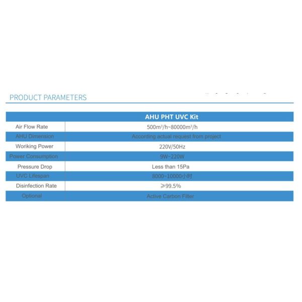 PHT UVC Kit for AHU UV Germicidal 254nm UV air disinfection and sterilization for air handling units to fight with covid