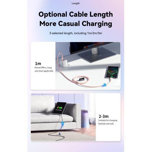 ESSAGER ES-X46 Series Type C To Type C Cable Fast Charging 100W