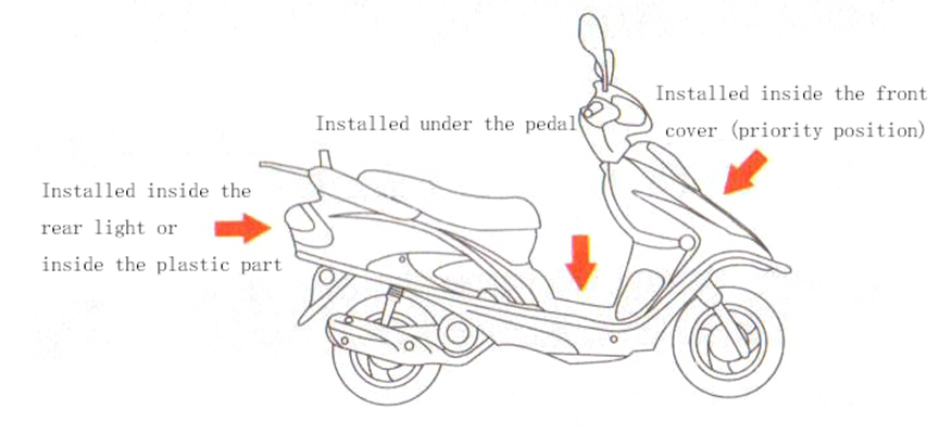 SOS Panic Button GPS Tracker Device Car Movement Alarm Free Tracking Operation System