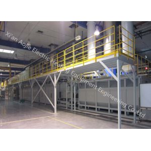 Quality High Temperature Brazing Furnace With Variable Frequency Speed Controller for sale