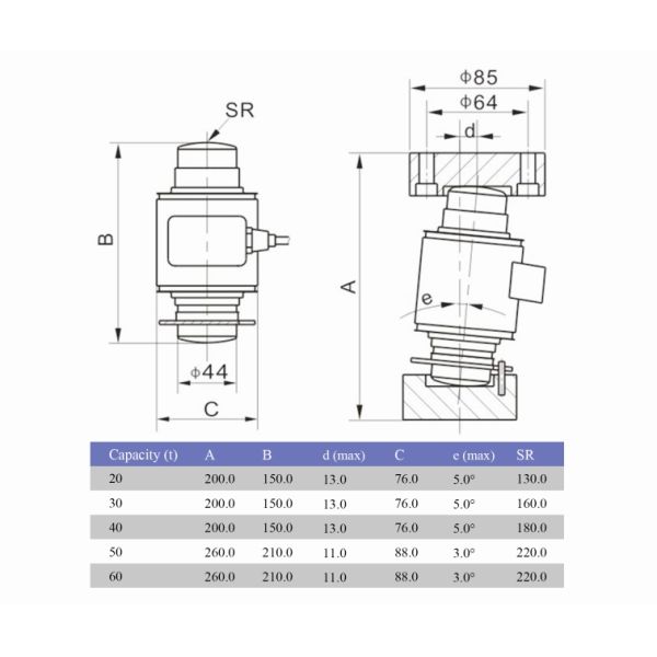 WL-141 Heavy-Duty Column Load Cells 20-60t With IP68 Protection For Truck / Railroad Scales