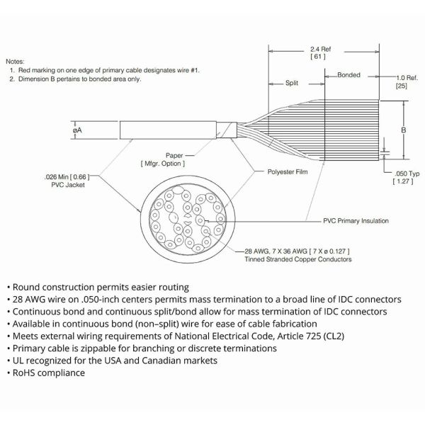 Elevator Flat Travelling Flat Ribbon Connector Elevator Flat Cable