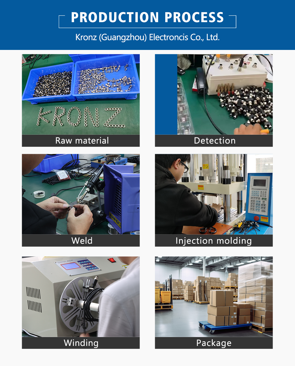 Customized Industrial 7/8" Connector Black Housing Material 2/5/10meter Cable Length