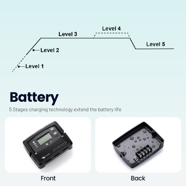 12V 24V Digital Solar Charge Controller with 190W @ 12V 380W @ 24V and BMS Wake Up for AGM LFP Lithium Battery Systems