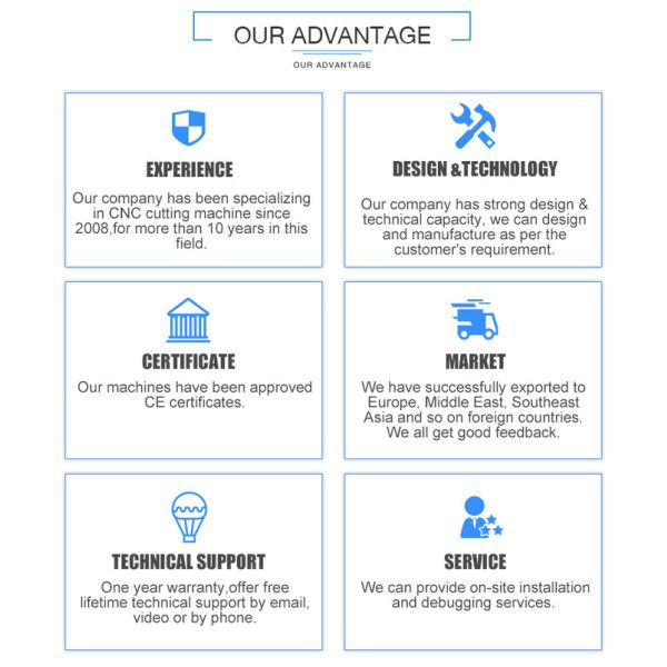 LGK-63 CNC Oxy Plasma Cutting Machine 3000mmx8000mm Yellow