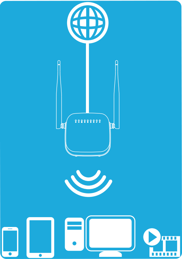 High Performance 4G LTE Home Router 64M RAM 8M ROM Multi Protocol Networking