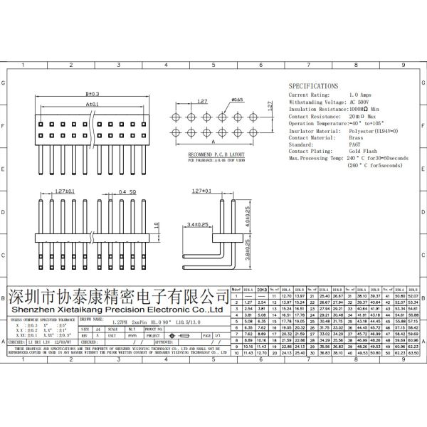 90 Degree 1.27mm Pitch PCB Dip Pin Header Connectors Double Row ROHS