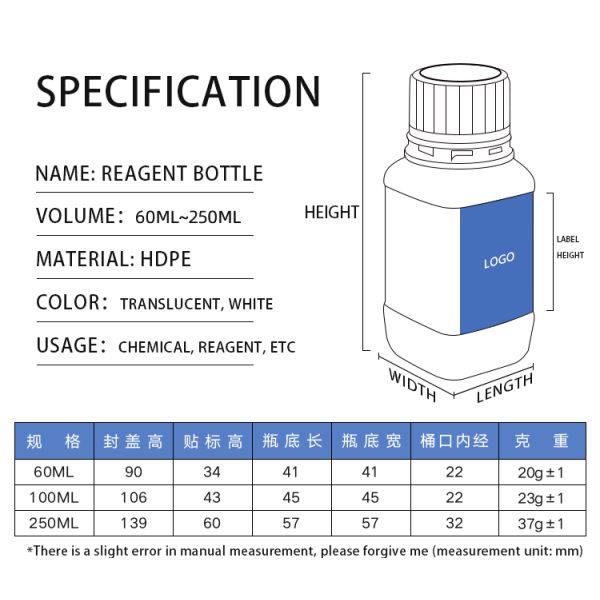 Empty White HDPE Plastic Laboratory Bottles Indicator For Liquid Storage