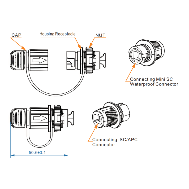 Huawei Type Mini SC Hardened Adapter For FTTA And Outdoor Network