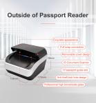 Auto-Detect and Scan Support ICAO Doc 9303 Software Development Kit SDK in Black