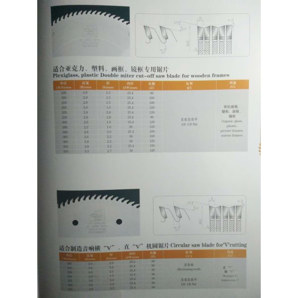 KM Circular Saw Blade for "V" Cutting