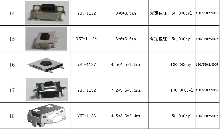 Smt Tact Switch YST-1185U