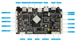 Quality Embedded Arm Board For Sale Ethernet WiFi And Bluetooth Supported By RK3566 Industrial Android Board for sale