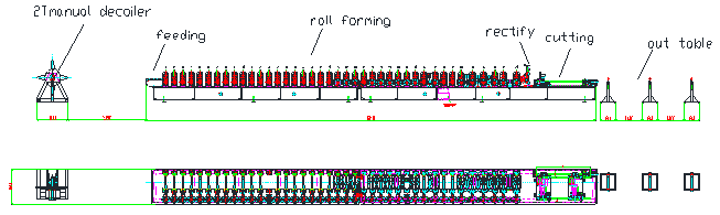Section Drive Solar Roll Forming Machine 30mm Module Frame By Gear Box Cr12