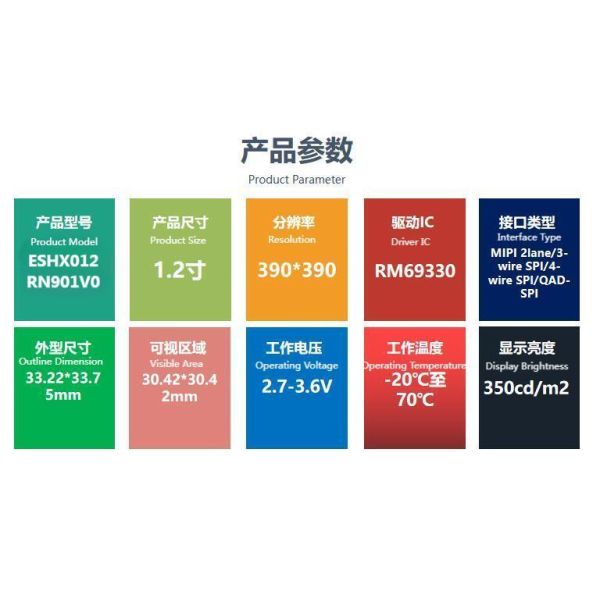 1.2 Inch AMOLED LCD Display With 390*390 Resolution QSPI Interface High Definition High Brightness Color Screen