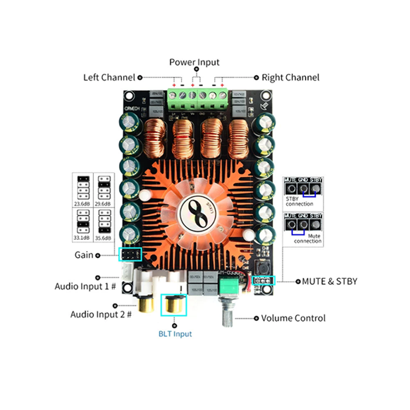 2 Channel 220W TDA7498E Digital Power Amplifier Board