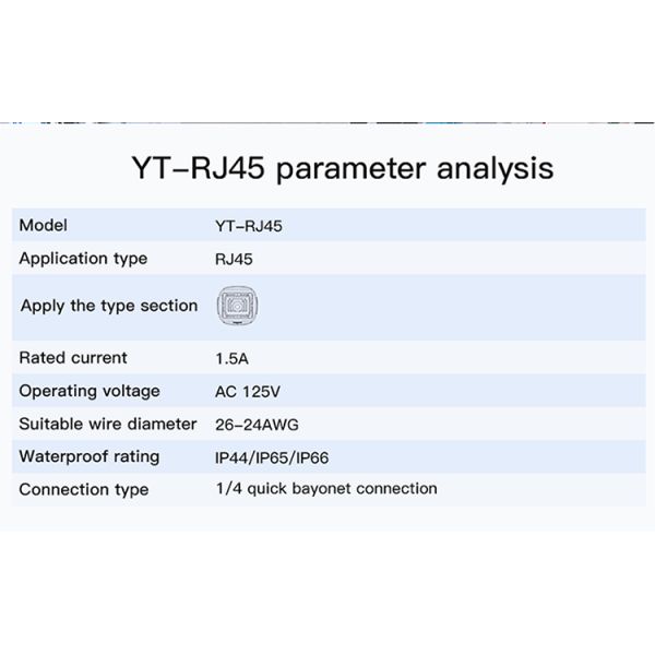 CNLINKO 8P8C RJ45 Connector Shield Cat6 RJ45 Socket Waterproof RJ45 Connector with Dust Cover