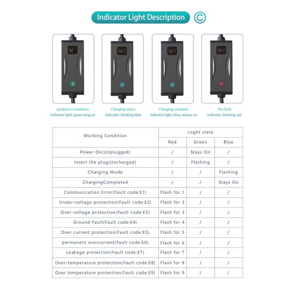 IEC62196-2 Level 2 Portable AC EV Charging Station Electric Family Use
