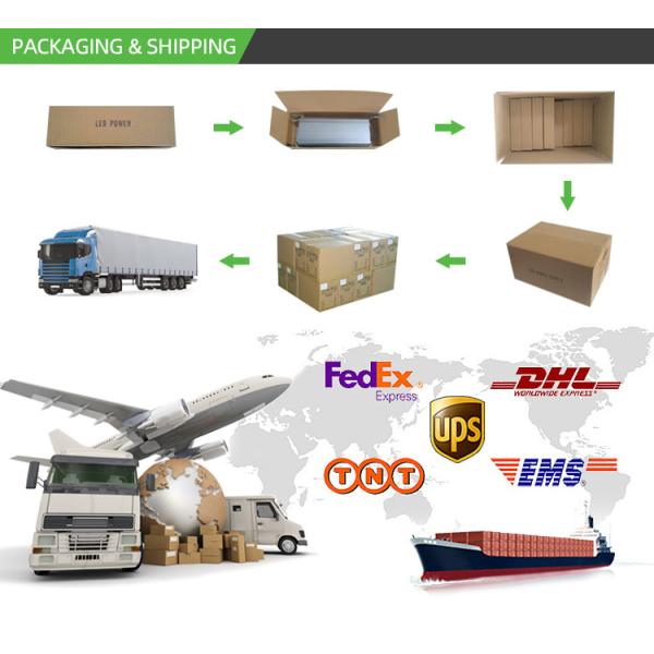 SAA LED Strip Light Power Supply 60W 24V LED Driver IP20 With Plug