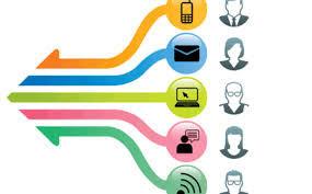 Buy Best Software Development Companies In Usa Top Software Development Companies In Us at wholesale prices