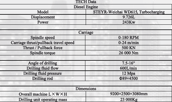 Professioanl Hydraulic Crawler Drilling Machine / Drilling Rig Equipment