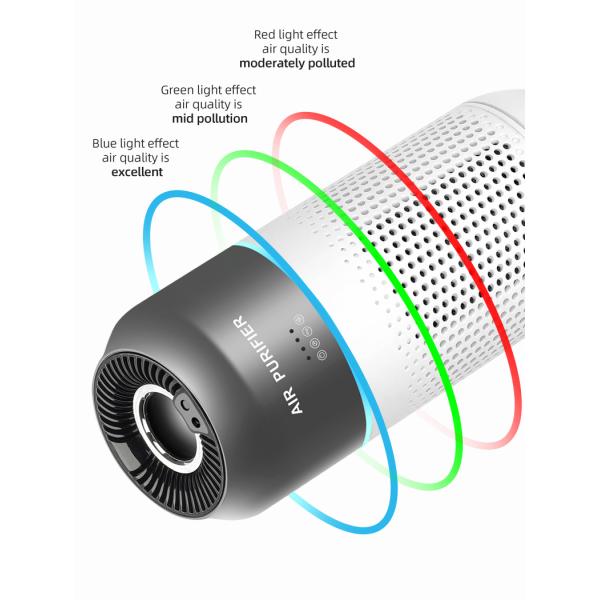 HOMEFISH PM2.5 TVOC Sensor Car Air Purifier With Hepa Filter Gesture Control