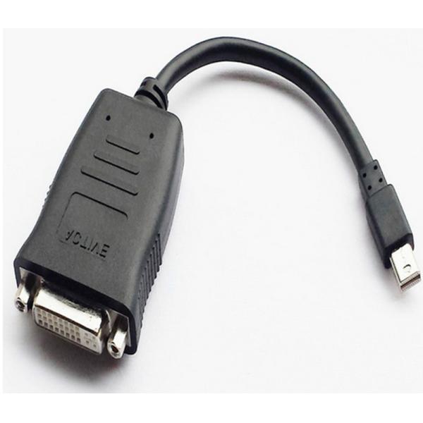 Dust Cap Protect Monitor Data Cable Anti - Oxidation Easy Plug And Pull