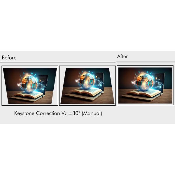 3300 Lumens Portable Short Throw Projector Ultra Short Projector With High Contrast