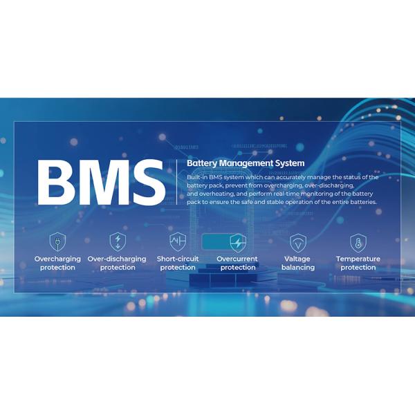 3000W Portable Power Station with Super Fast Charge 5376Wh Capacity and Multiple Output Interfaces for Outdoor Camping