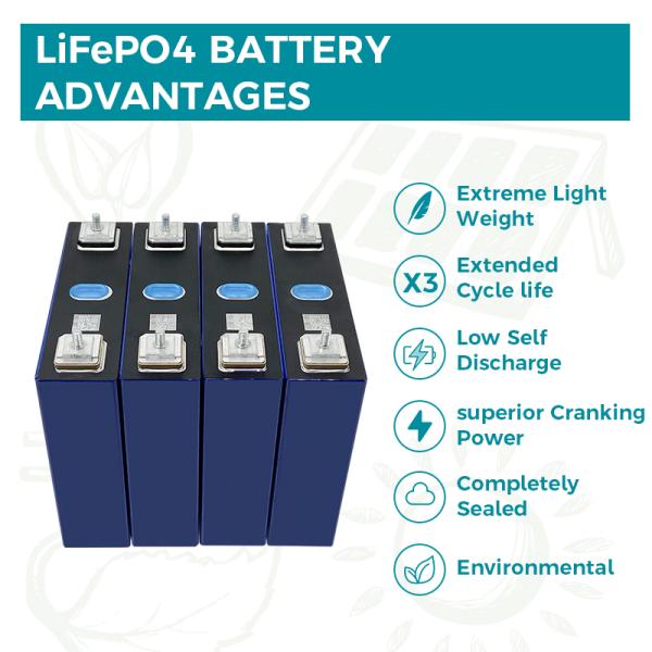 Rechargeable Lithium Iron Phosphate Battery Deep Sycle 3.2V 165Ah 200Ah