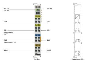 China EL6021 Beckhoff EtherCAT Terminal, 1-channel communication interface, serial, RS422/RS485 on sale