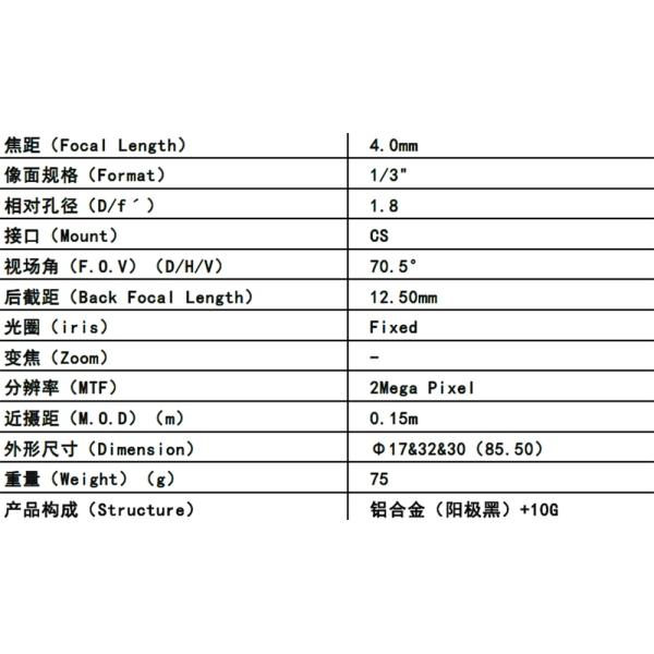 2.0 Megapixel Manual Iris Pinhole lens 4mm 1/3" CS Mount Lens CCTV lens for Machine Vision Lens cameras