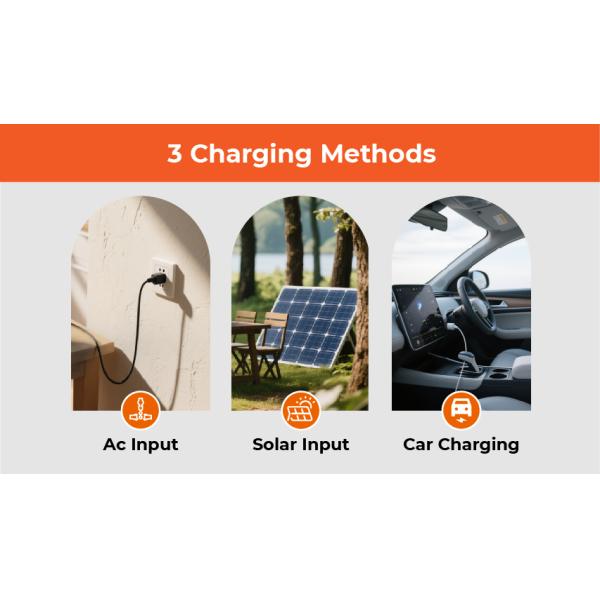 Large Capacity 2400W Portable Solar Power Station Golden Supplier MPPT Controller With EU/US/UK Plugs For Outdoor Use
