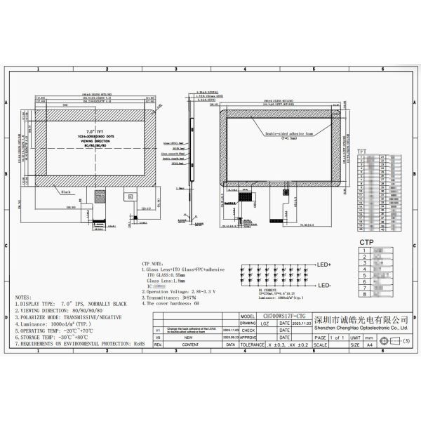 Sunlight Readable Touchscreen 7 Inch IPS TFT 1024x600 Wide-temp Display