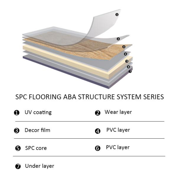 Luxury Commercial Vinyl Flooring ABA Rigid Spc Flooring with Lvt Layer Interlocking Click Spc Flooring