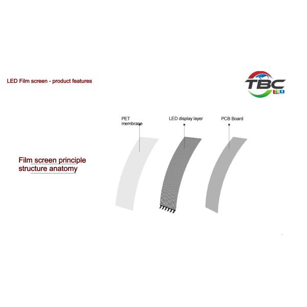 P20 SMD 2121 Transparent Led Display Screen IP65 Protection