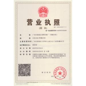 Jinghui Printing (Guangzhou) Manufactory Certifications