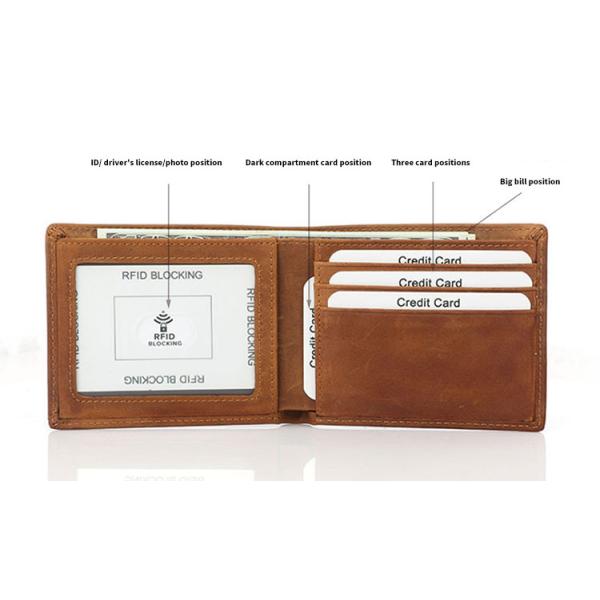Anti-Theft RFID Blocking Men's Wallet for Secure Travel and Credit Card Protection