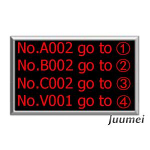 Quality Bank Queue crowd Management System for sale