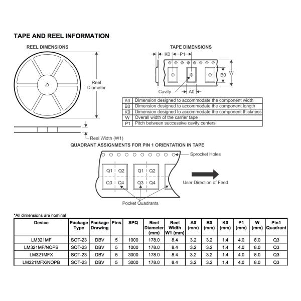 40mA Current Amplifier IC Chip LM321MFX NOPB Low Power Consumption SOT-23-5 Package