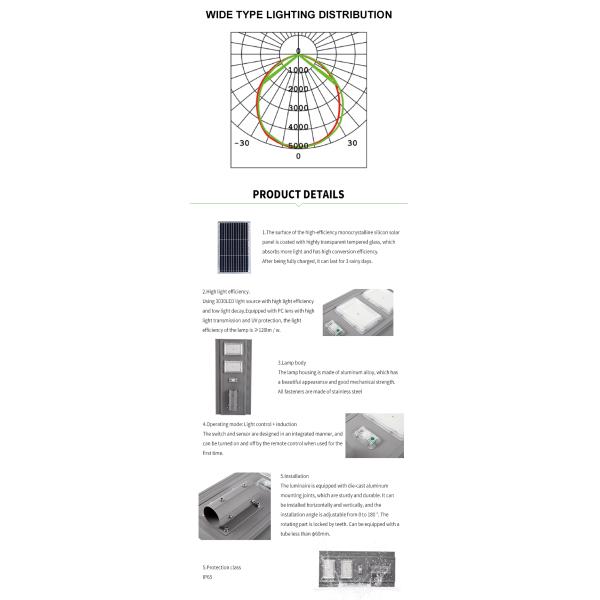 High Lumen ROHS Automatic 150 Watt Solar Street Light