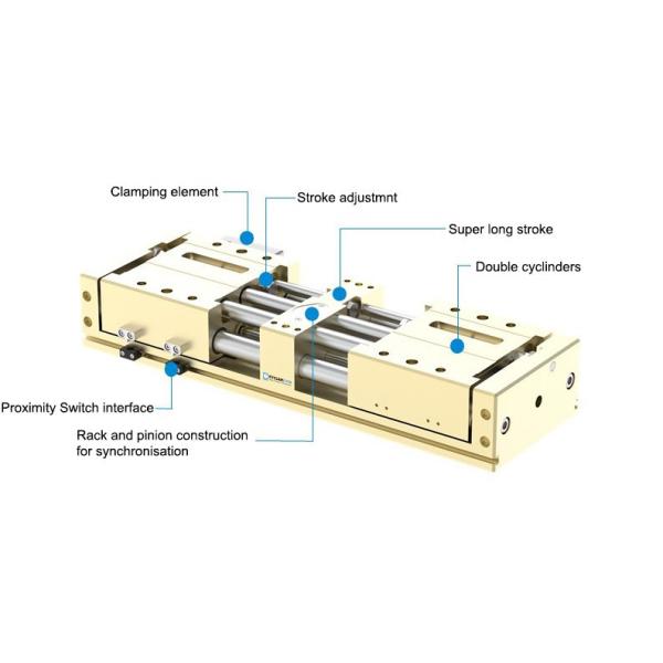 TPHL Series Long Stroke Pneumatic Gripper for Large Sized Workpieces