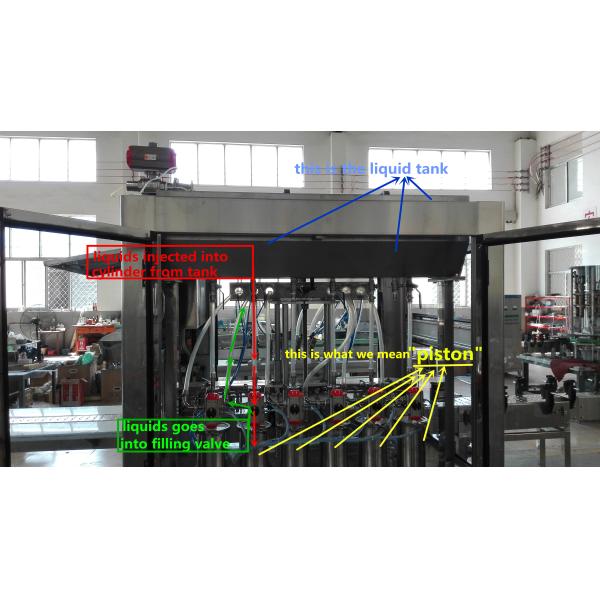 filling machines automatic bottle liquid, lube oil, palm oil filling machine