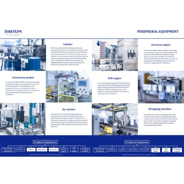 GZ1000-1DXEx Fully Automatic Pallet Filling Machine