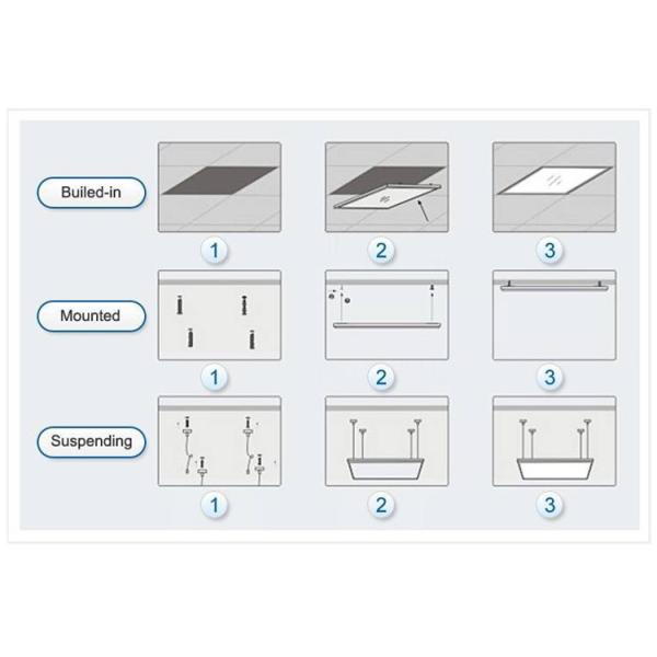 Surface Mounted Led Flat Panel Light Fixture Drop Ceiling Light Panels 20W - 75W