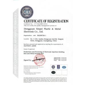 RULETEAM CONNECTION TECHNOLOGY (SHENZHEN) CO.,LTD Certifications